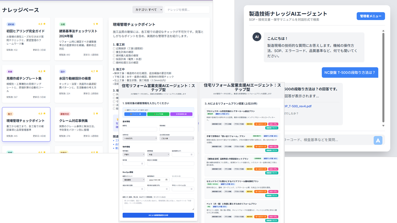 最適ソリューション実装
