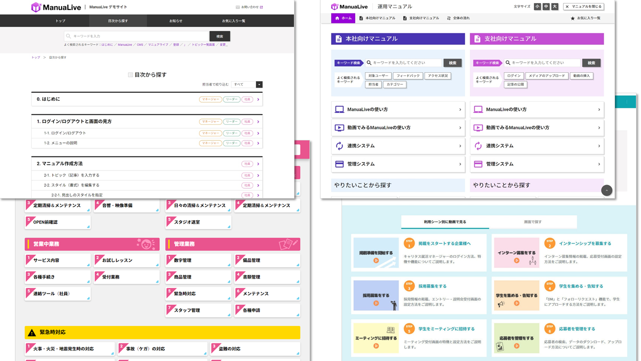 SOP構築・マニュアル整備