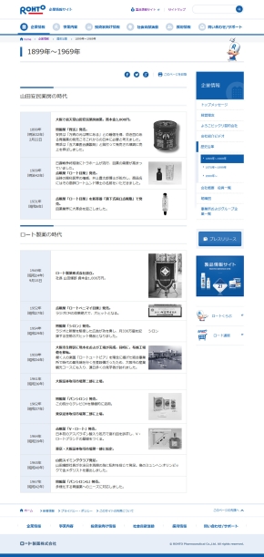 コーポレートサイト 歴史沿革