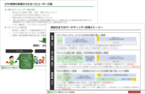 マーケティングシナリオ企画書
