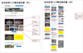制作会社への指示書