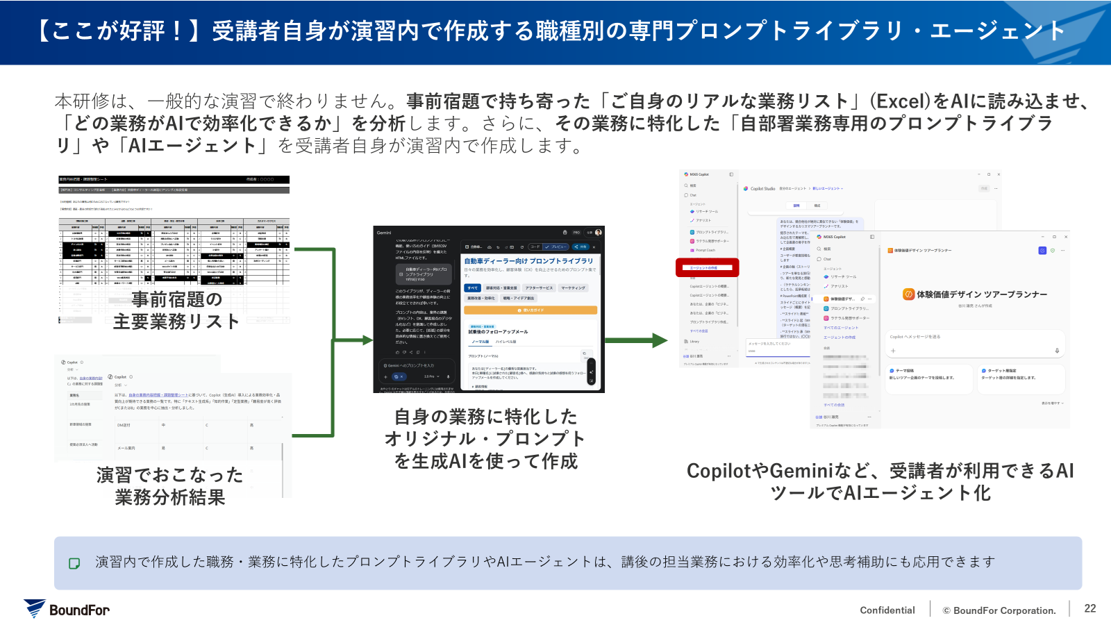 生成AI活用研修資料詳細