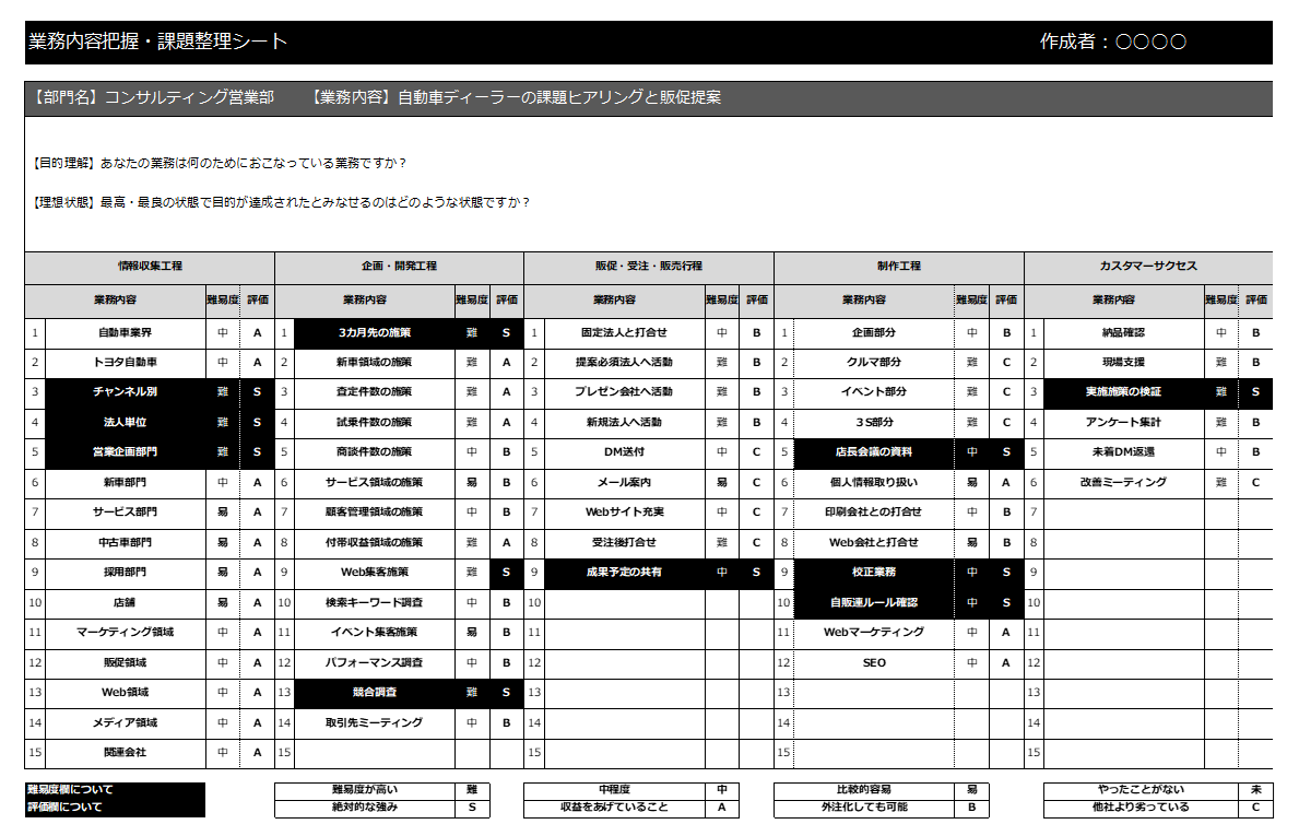 事前宿題イメージ
