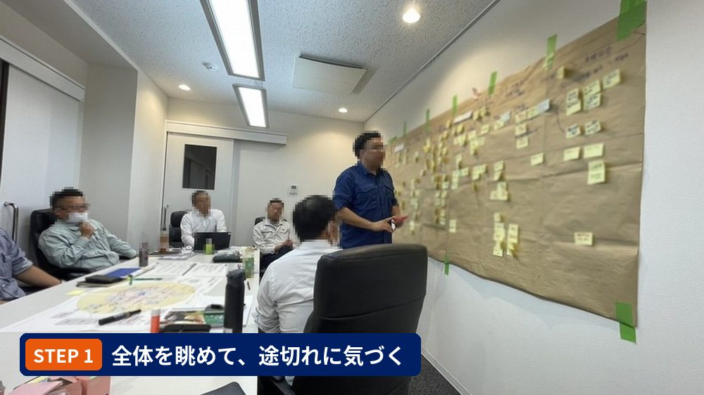 ステップ1：壁に貼った大判の地図の前で、進行役が全体の流れを説明し参加者が眺めている様子