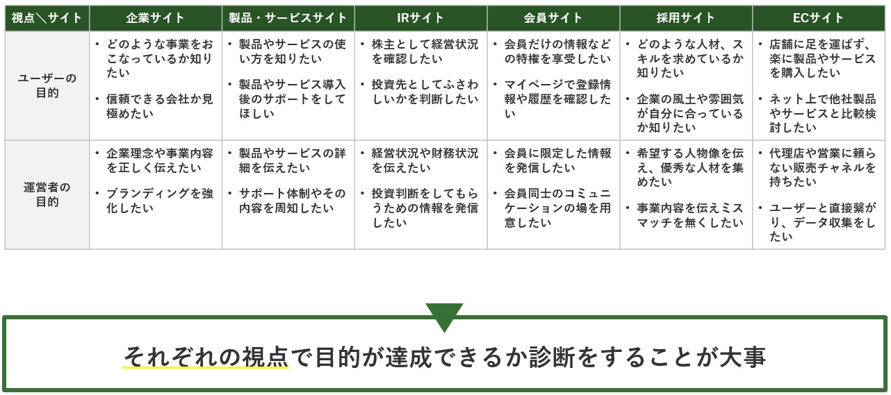 事前レクチャー