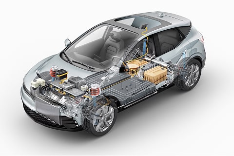 自動車関連部品の製造